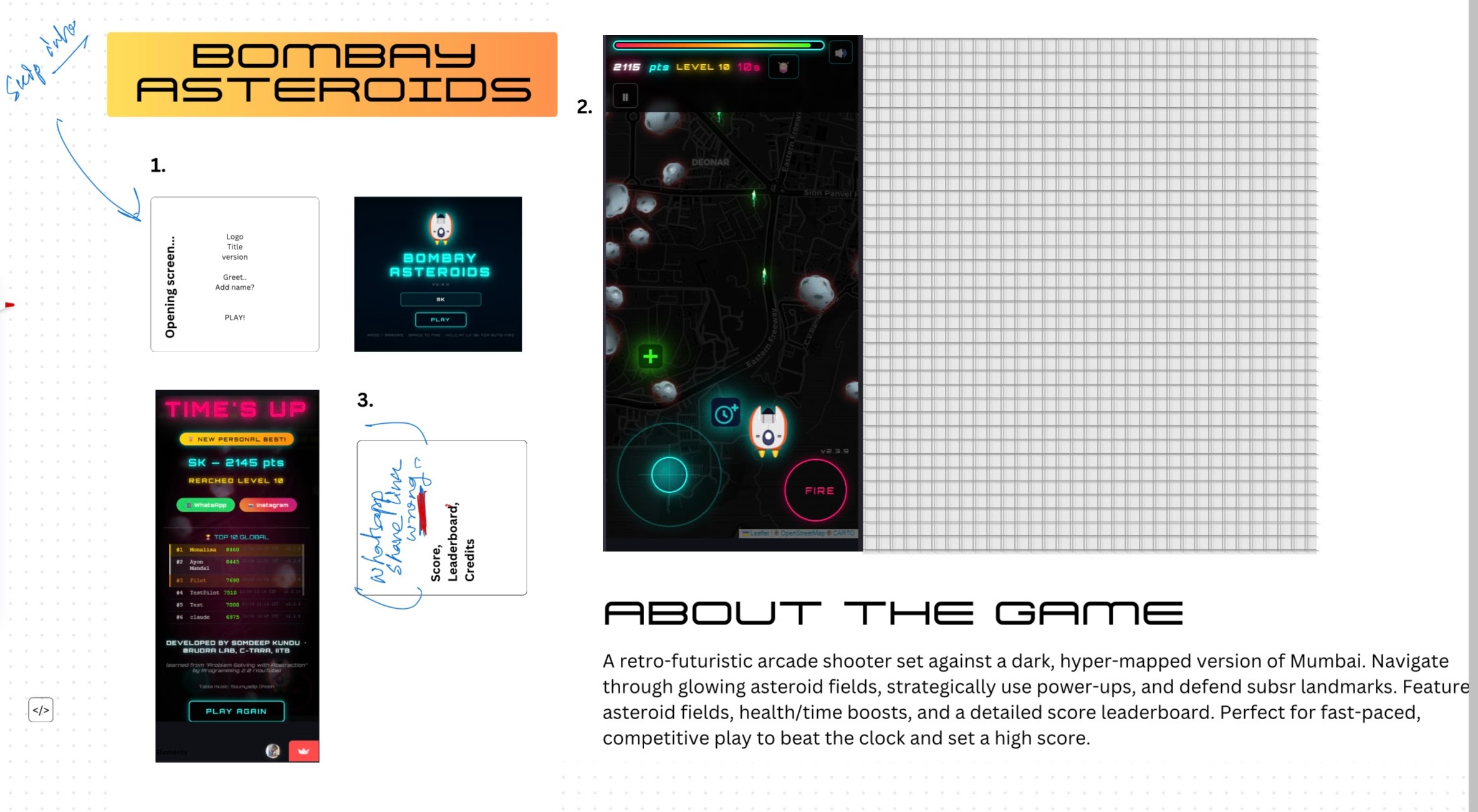 Bombay Asteroids Showcase